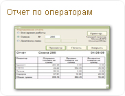 Отчет по операторам